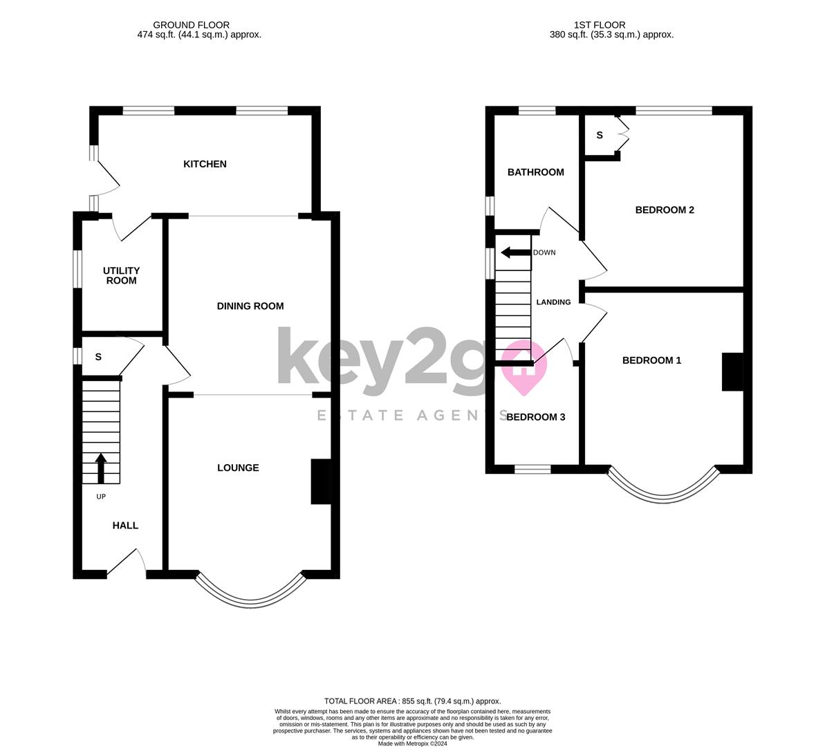 Charnock Dale Road, Sheffield, S12 Key2go